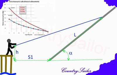 Theoric_diagramStep2V00alleggerito.jpg