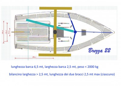 barcaperbilancinogrubis.jpg