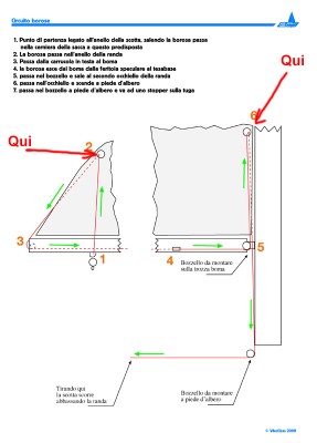 circuito borose1.jpg