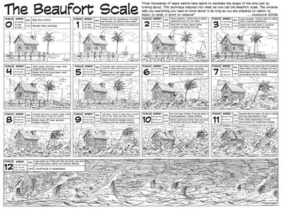 BeaufortOriginale[1].jpg