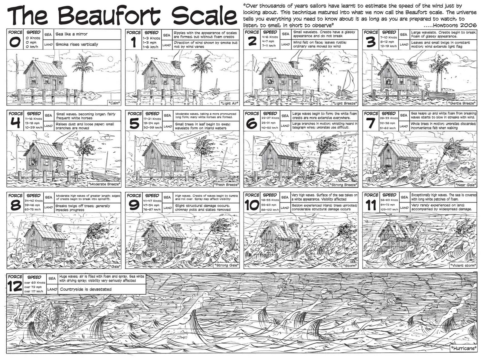 BeaufortOriginale.jpg