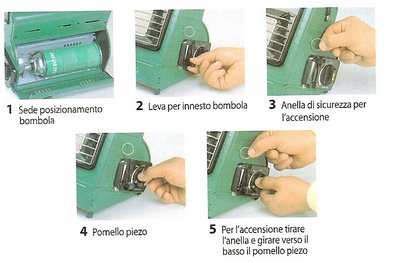 Itaca%20Istruzioni.jpg