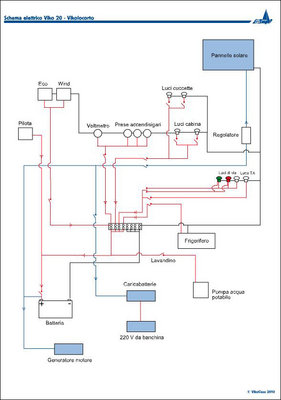 schema elettrico viko.jpg