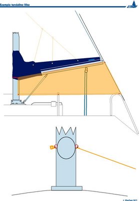 esempio tendalino.jpg