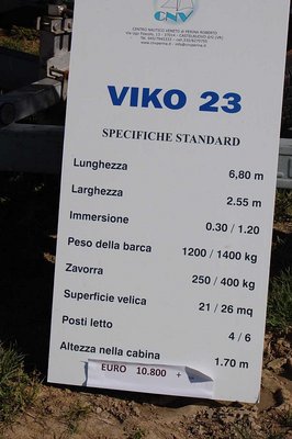 prezzo viko 23.JPG