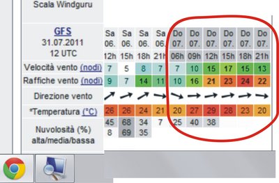 previsioni vento.jpg