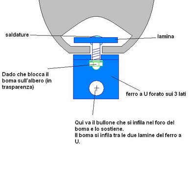 trozza.JPG