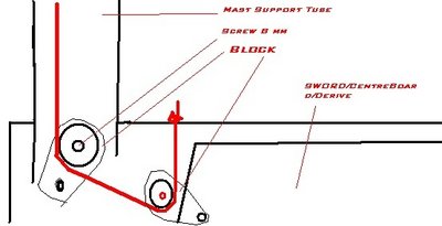 Schwert-Centreboard-Derive-drawing detail.jpg