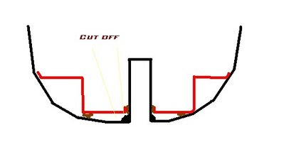 Schwert Centreboard Box drawing 90 degrees.jpg
