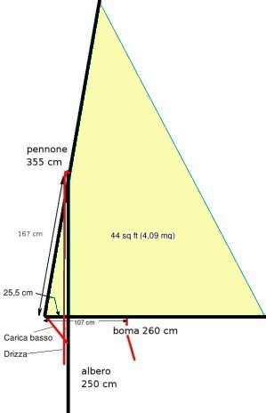 latina_sail[1].jpg