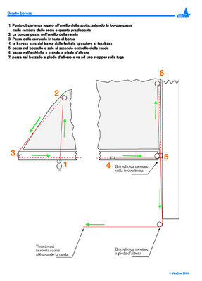 circuito borose1.jpg