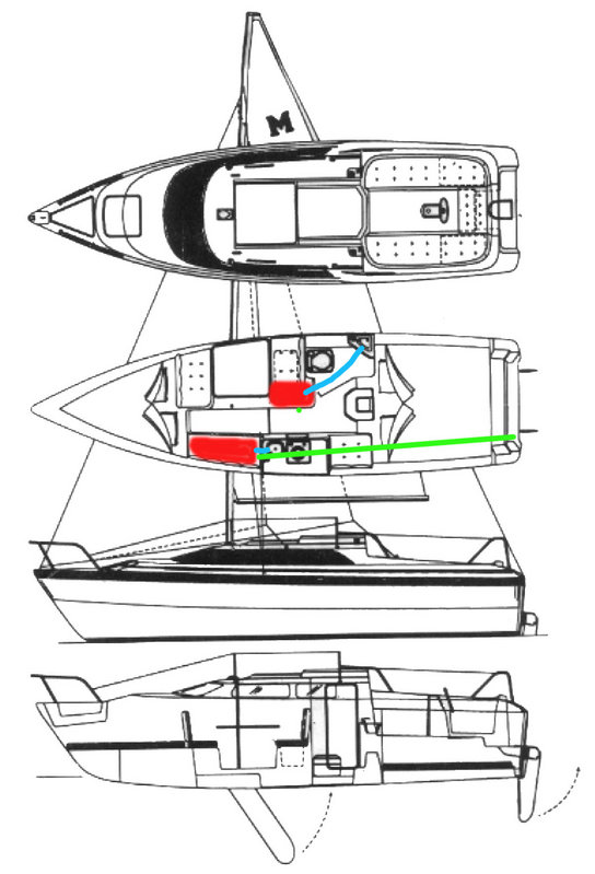 Schema Mac Idrico.jpg