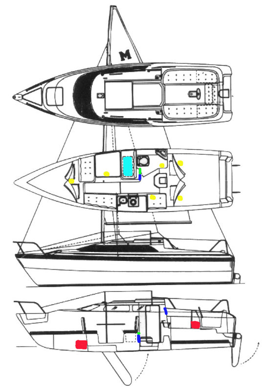 Schema Mac Elettrico.jpg