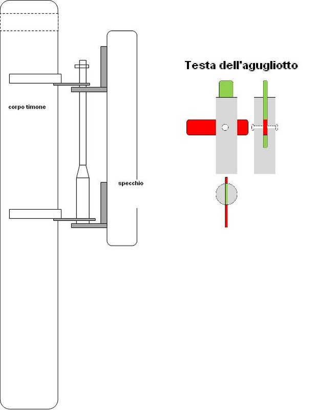 sistema attacco timone.JPG