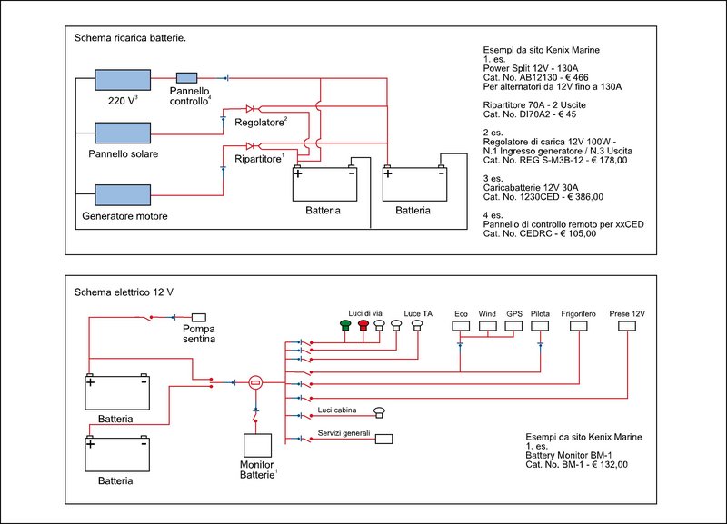 schema elettrico .jpg