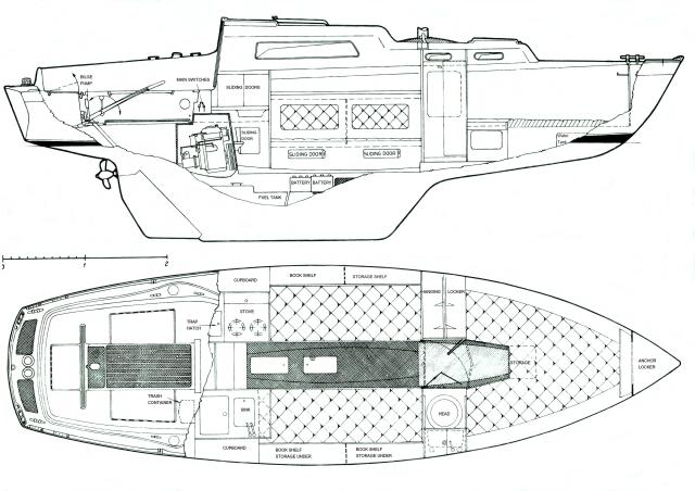 Vega_Layout-Original_op_640x452.jpg