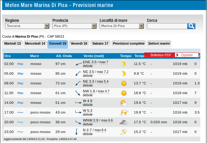 marina di pisa 15 maggio.png