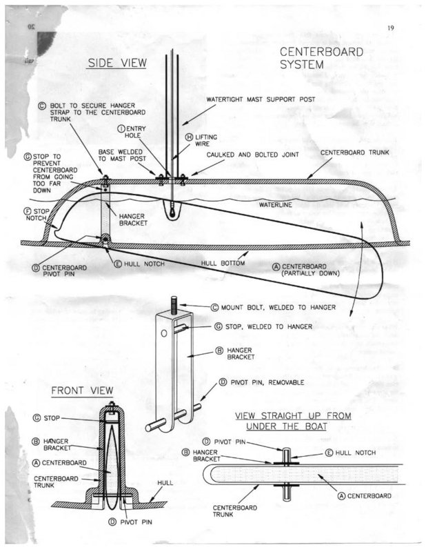 Mac26X_schema deriva.jpg