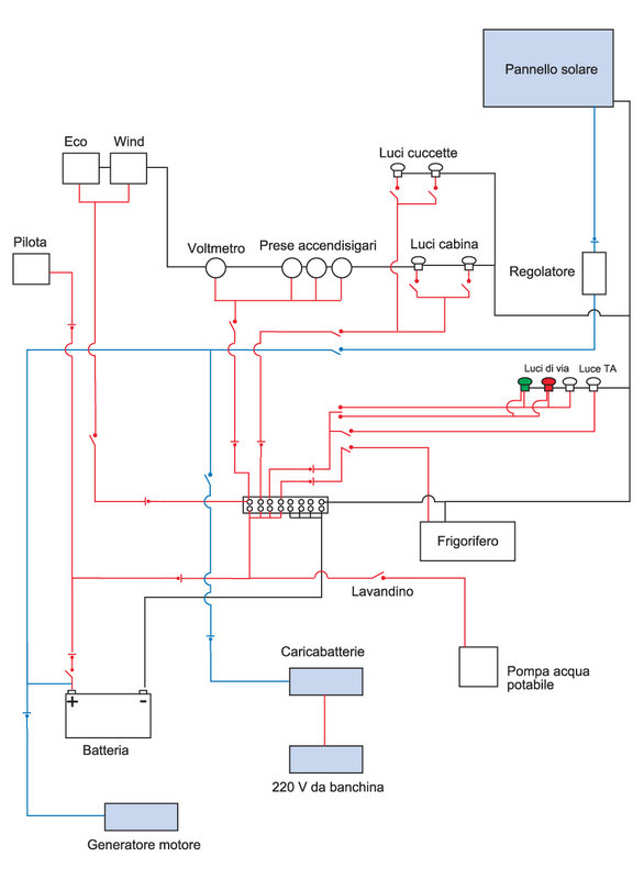 schema elettrico vikolocorto.jpg