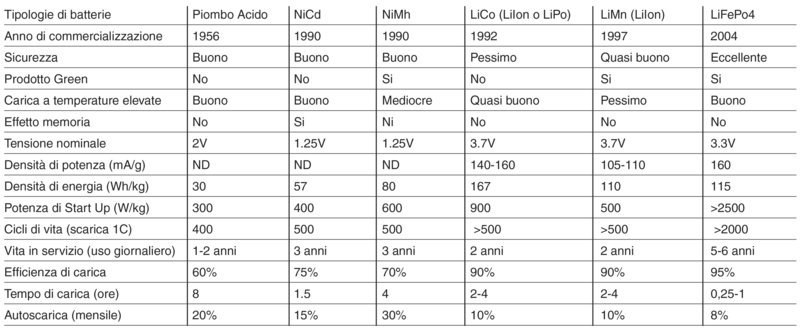 Progetto1_Layout 1.jpg