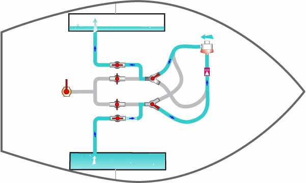 water-ballast-system.jpg